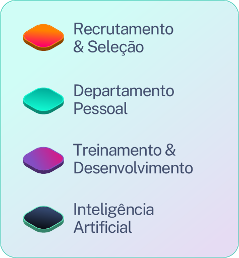 Legenda: Recrutamento & Seleção, Departamento Pessoal, Treinamento & Desenvolvimento, Inteligência Artificial