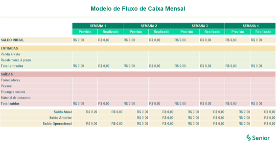 Imagem Planilha Controle de Ferias