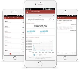 Finanças