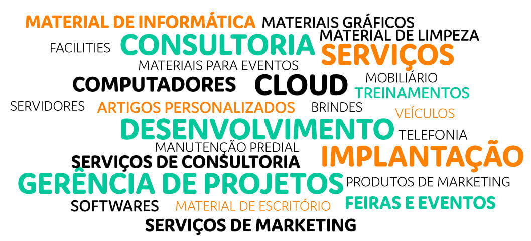 Imagem Tags Categorias