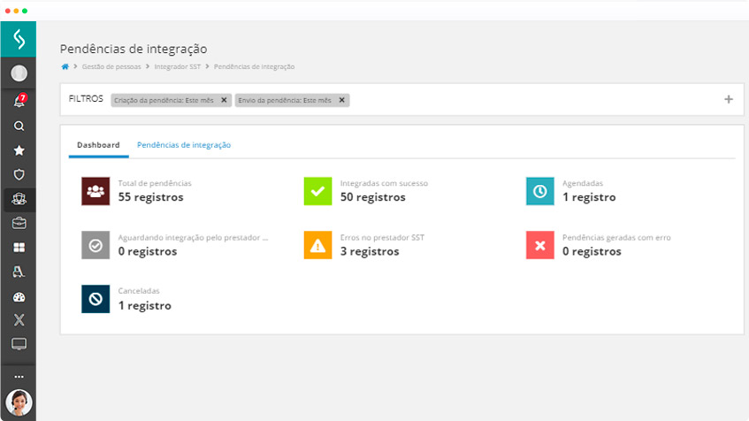 Tela Saúde e segurança