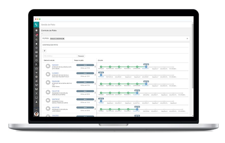 Tela Gestão de Pátio