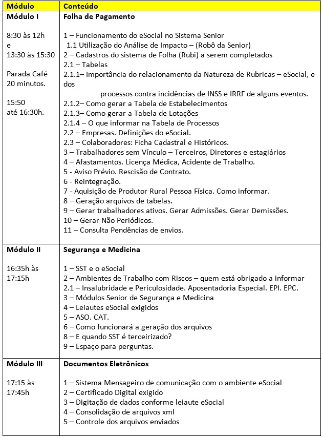 programação