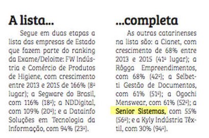 NOTÍCIAS DO DIA-FLORIANÓPOLIS | Exemplos de sucesso entre as PME