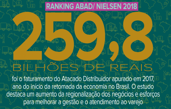 Clientes da Senior ganham destaque no Ranking ABAD 2018