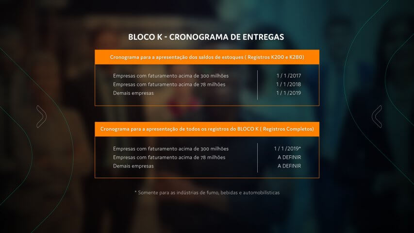 Cronograma de envios - Bloco K
