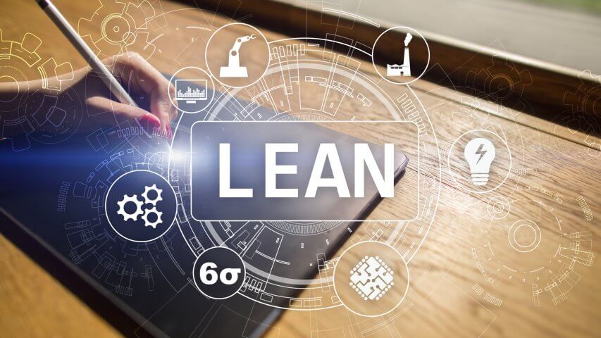 metodologia lean aliada a tecnologia